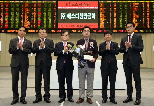 SNP화장품이란 브랜드로 최근 급성장한 에스디생명공학(대표 박설웅)이 지난 2일 서울 여의도 한국거래소에서 상장식을 개최했다. 이날 상장식은 박설웅 대표의 타북을 시작으로 상장계약서 서명식 후 VIP 매매개시벨 터치, 최초가격 공개 순서로 진행됐다. 상장 첫날 시초가는 공모가 1만 2000원보다 30% 가량 높은 1만 5200원에 형성됐다. 박설웅 대표(왼쪽 네 번째)가 거래소 관계자 등과 기념촬영을 하고 있따. 에스디생명공학 제공